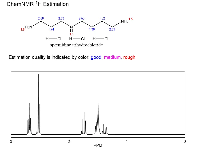 spermidine trihydrochloride H-MNR | Shaanxi BLOOM Tech Co., Ltd